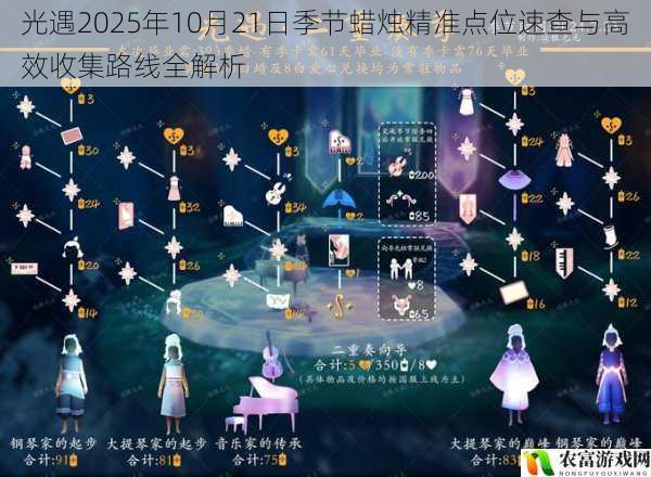 光遇2025年10月21日季节蜡烛精准点位速查与高效收集路线全解析