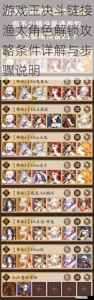 游戏王决斗链接渔太角色解锁攻略条件详解与步骤说明