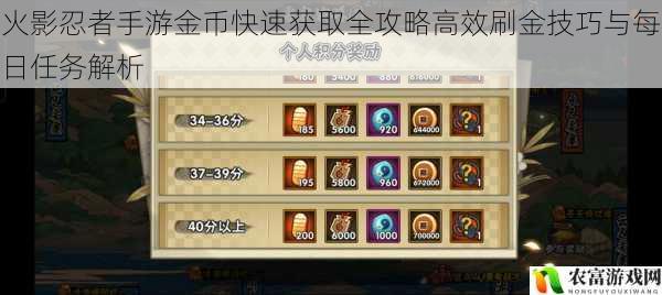火影忍者手游金币快速获取全攻略高效刷金技巧与每日任务解析