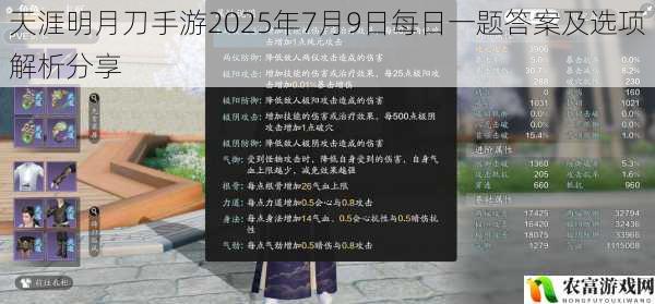 天涯明月刀手游2025年7月9日每日一题答案及选项解析分享