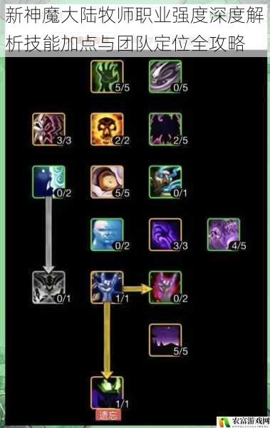 新神魔大陆牧师职业强度深度解析技能加点与团队定位全攻略