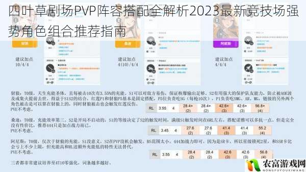 四叶草剧场PVP阵容搭配全解析2023最新竞技场强势角色组合推荐指南