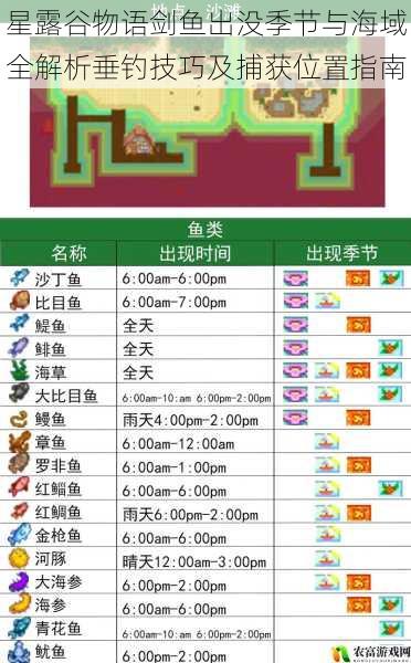 星露谷物语剑鱼出没季节与海域全解析垂钓技巧及捕获位置指南