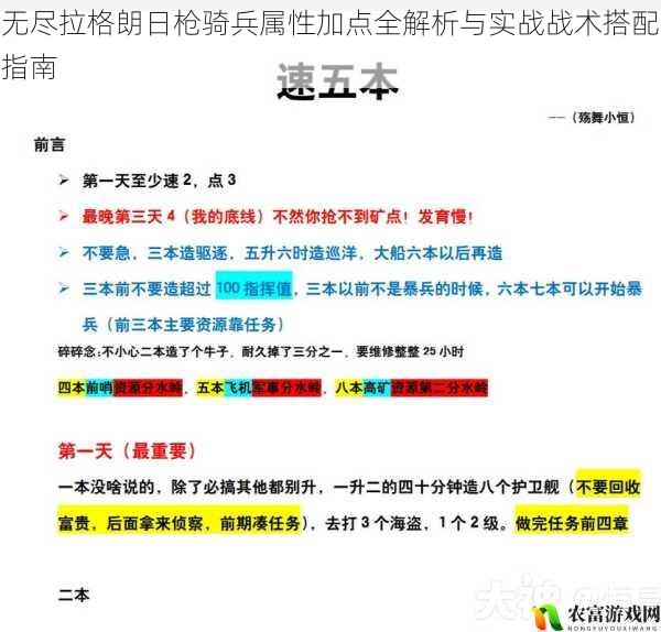 无尽拉格朗日枪骑兵属性加点全解析与实战战术搭配指南