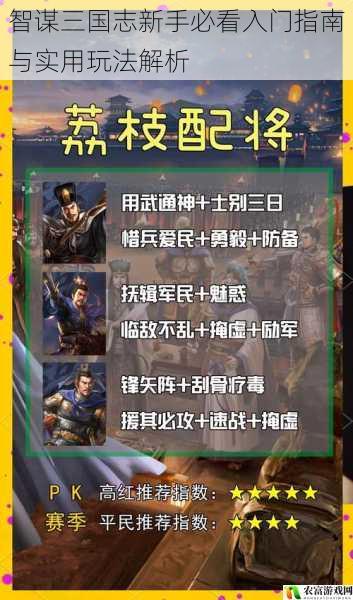智谋三国志新手必看入门指南与实用玩法解析