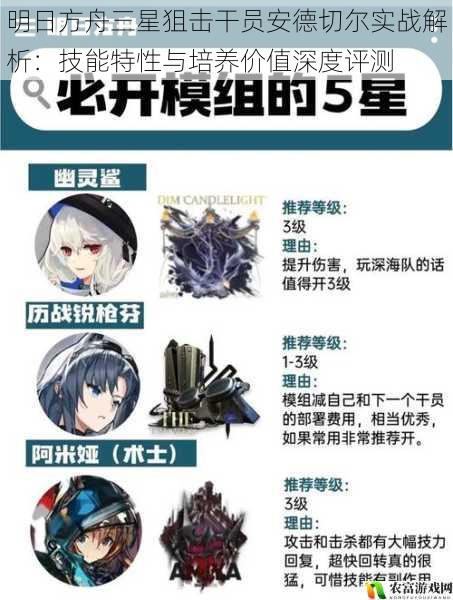 明日方舟三星狙击干员安德切尔实战解析:技能特性与培养价值深度评测