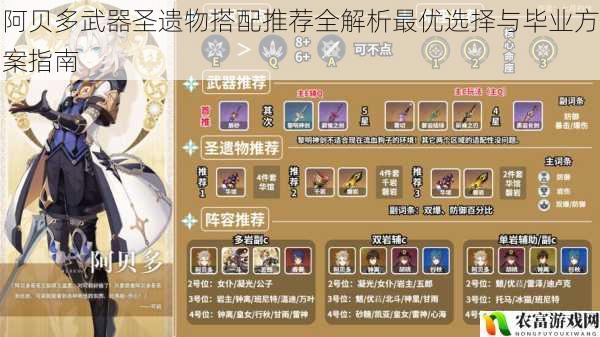 阿贝多武器圣遗物搭配推荐全解析最优选择与毕业方案指南