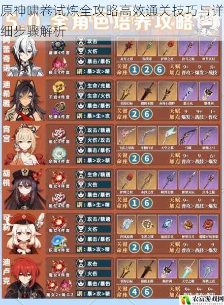 原神啸卷试炼全攻略高效通关技巧与详细步骤解析