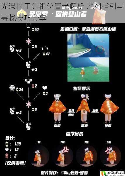 光遇国王先祖位置全解析 地图指引与寻找技巧分享