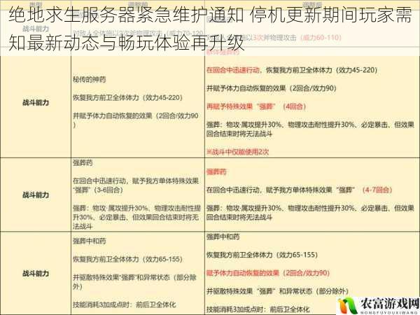 绝地求生服务器紧急维护通知 停机更新期间玩家需知最新动态与畅玩体验再升级