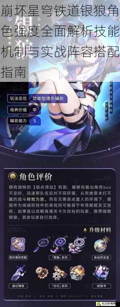 崩坏星穹铁道银狼角色强度全面解析技能机制与实战阵容搭配指南