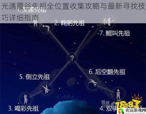 光遇霞谷先祖全位置收集攻略与最新寻找技巧详细指南